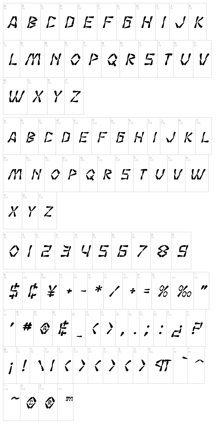 SF Wasabi font map